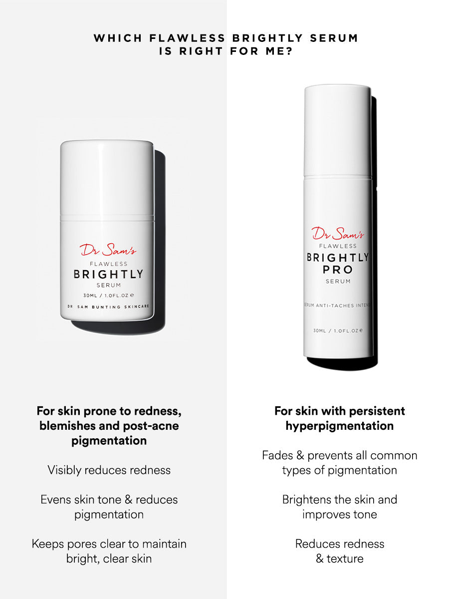 Dr Sam's Flawless Brightly Pro Sérum Anti-Pigmentation 30ml