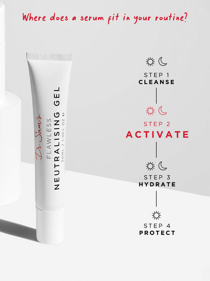 Dr Sam's Flawless Neutralising Gel Sérum Anti-Imperfections 30ml
