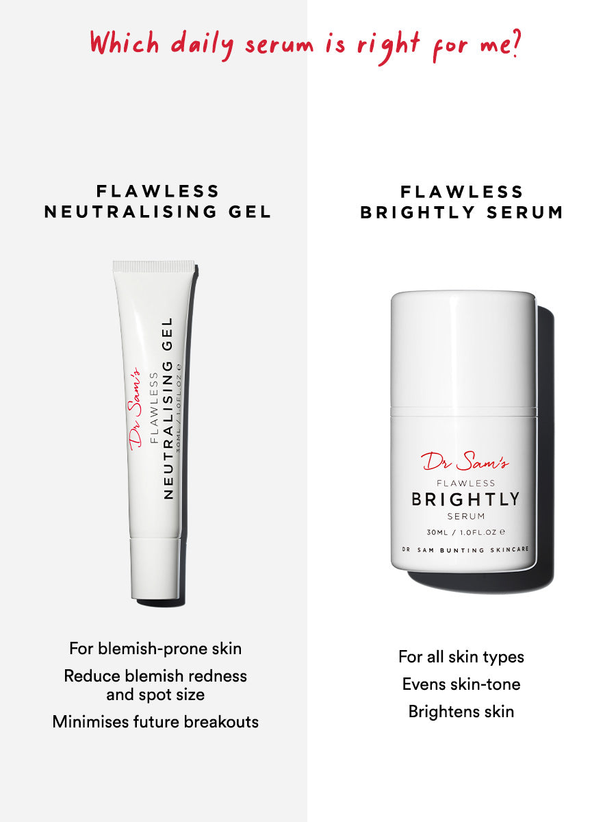 Dr Sam's Flawless Neutralising Gel Sérum Anti-Imperfections 30ml