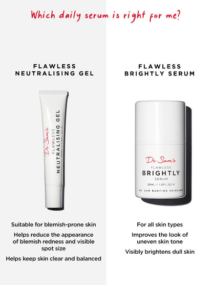Dr Sam's Flawless Neutralising Gel Sérum Anti-Imperfections 30ml